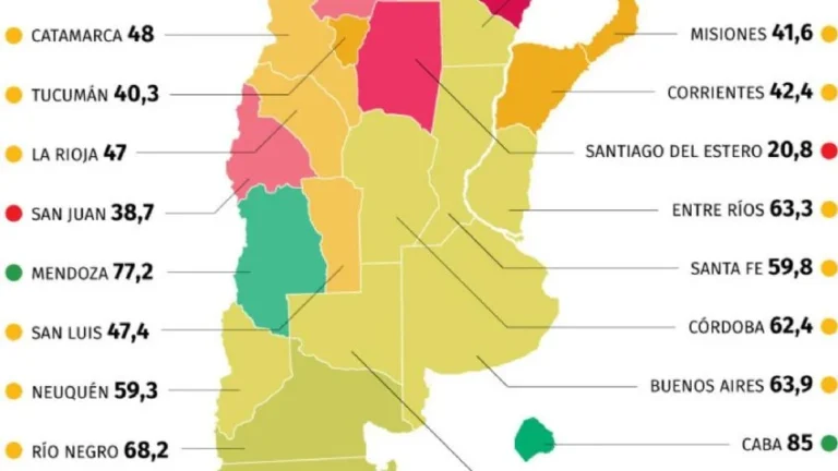 Mendoza está entre las provincias más transparentes del país