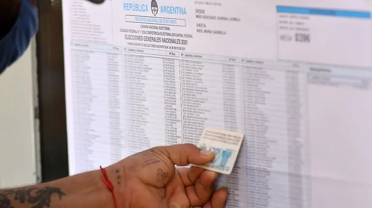 Elecciones 2025: así será la Boleta Única en Mendoza